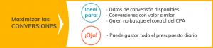 maximizar las conversiones